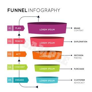 20 Funnel Image Designs Bundle - Assorted